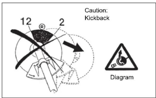 MAKITA EM2600U - Maintenance instructions - 2