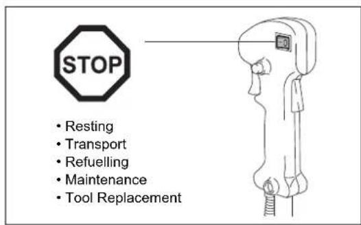 MAKITA EM2600U - Refuelling - 3