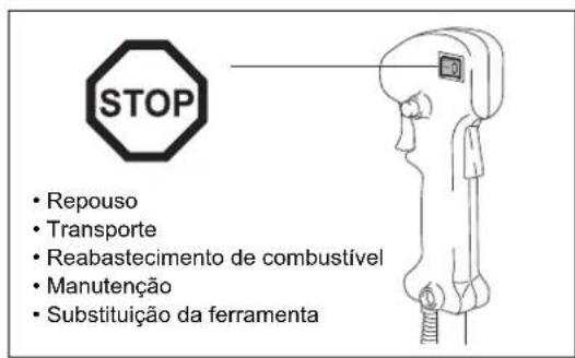 MAKITA EM2600U - Reabastecimento de combustivel - 3