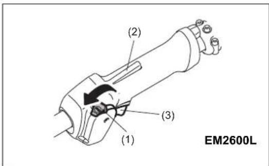 MAKITA EM2600U - Cold start for loop handle models - 2