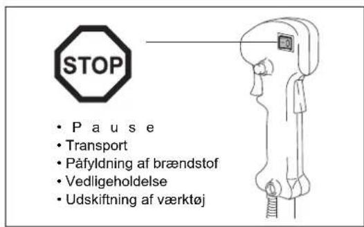 MAKITA EM2600U - Pafyldning af brændstof - 3