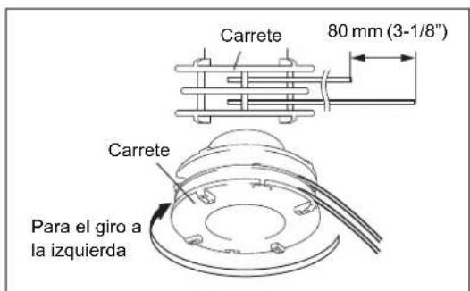 MAKITA EM2600U - Reemplazo del hilo de nylon - 3