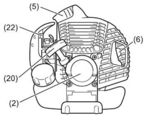 MAKITA EM2600U - Tipo impugnatura a U - 4