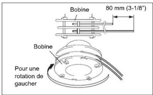 MAKITA EM2600U - Remplacement du fil de nylon - 3
