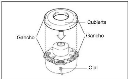 MAKITA EM2600U - Reemplazo del hilo de nylon - 6