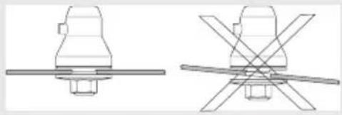 MCCULLOCH B40 B Elite - ATENCLION! - 1