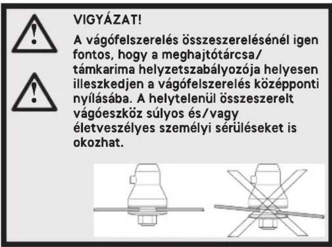 MCCULLOCH B40 B Elite - A penge és a nyírofej összeszerelése - 1