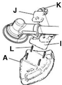 MCCULLOCH B40 B Elite - Fitting the blade guard and saw blade - 3