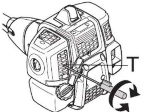 MCCULLOCH B40 B Elite - PerguHbHaXoJocToOxOy(T) - 1