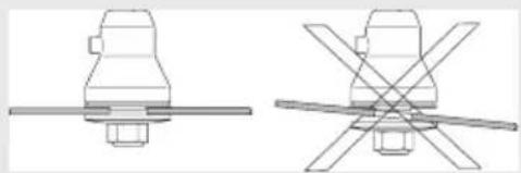 MCCULLOCH B40 B Elite - AVERTISSEMENT! - 1