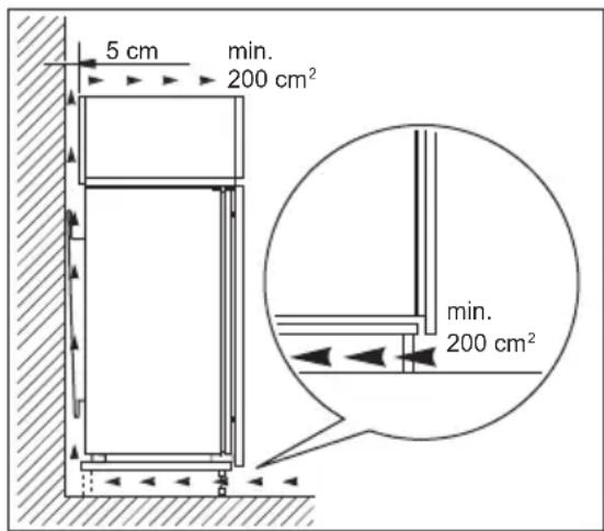 AEG SKB51221AS - Exigences en matière de ventilation - 1