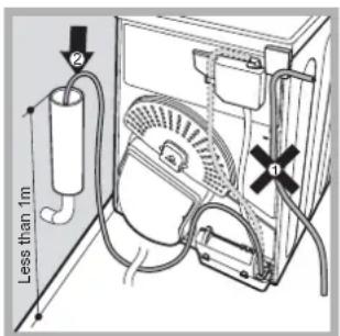 INDESIT IDC 75 B - Spare parts - 3