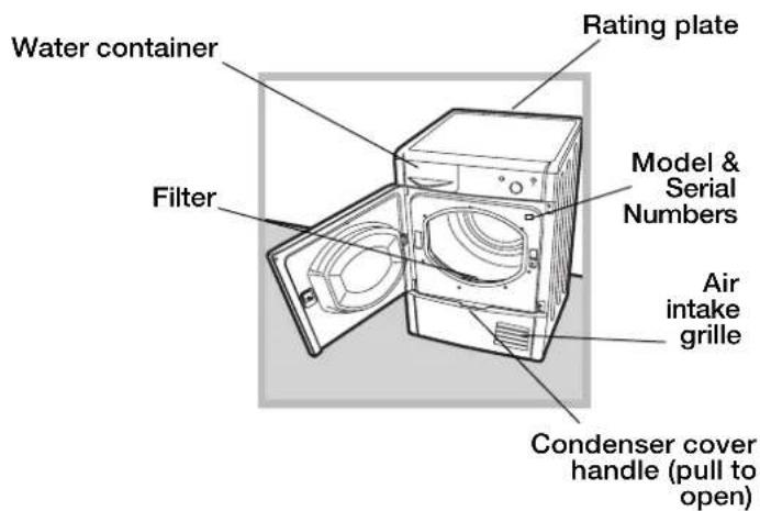 INDESIT IDC 75 B - Preliminary information - 2
