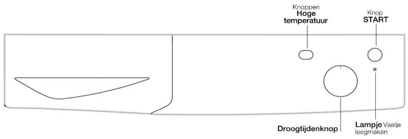 INDESIT IDC 75 B - Informatie vooraf - 2