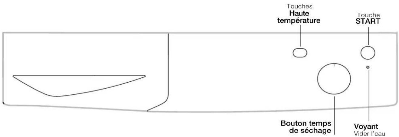 INDESIT IDC 75 B - Tableau de bord - 1