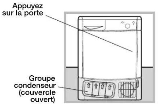 INDESIT IDC 75 B - Caractéristiques - 1