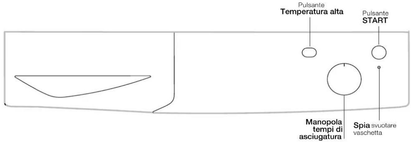 INDESIT IDC 75 B - Informazioni preliminari - 3