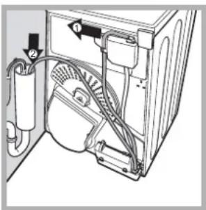 INDESIT IDC 75 B - Water drain - 1