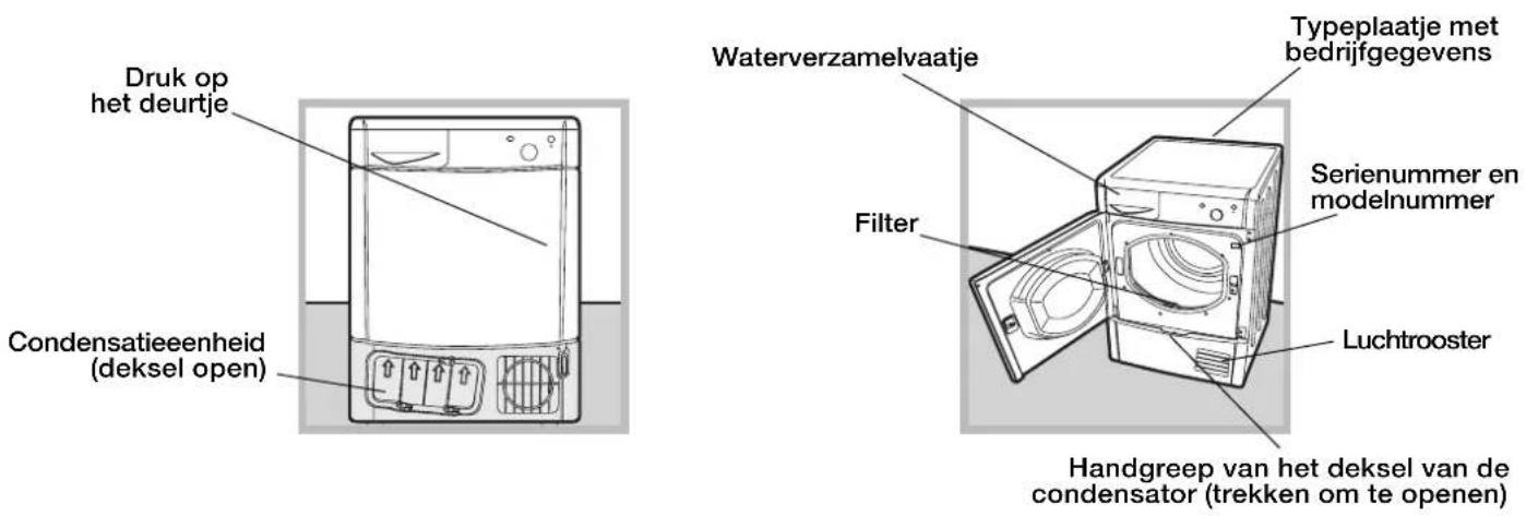INDESIT IDC 75 B - Informatie vooraf - 1