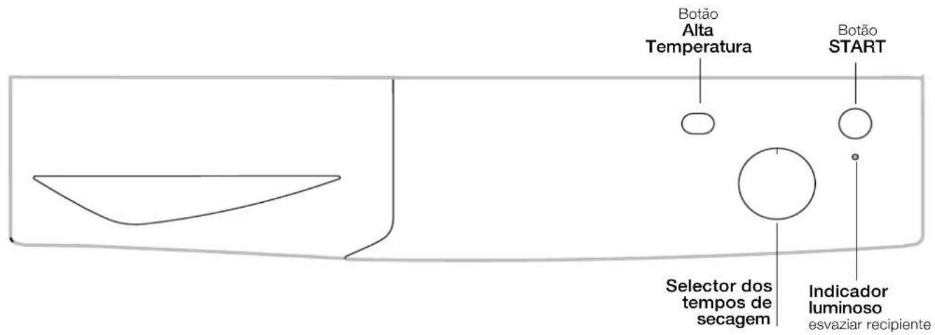 INDESIT IDC 75 B - Descrição da máquina de secar roupa - 3