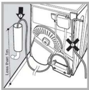 INDESIT IDC 75 B - Spare parts - 7