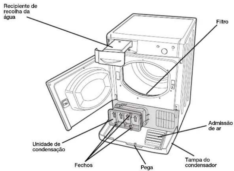 INDESIT IDC 75 B - Limpeza da máquina de secar roupa - 1