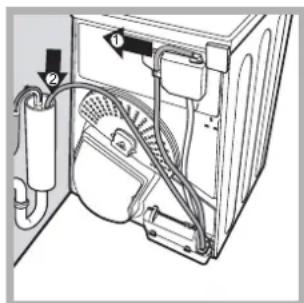 INDESIT IDC 75 B - Scarico dell'acqua - 1