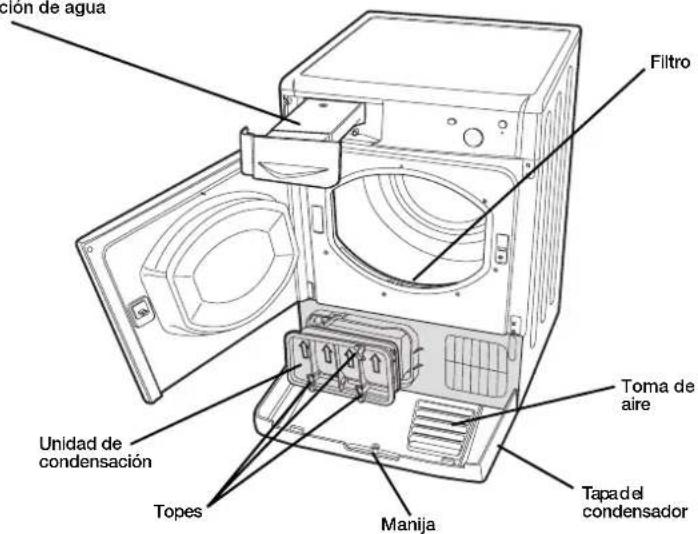 INDESIT IDC 75 B - Limpieza de la secadora - 1