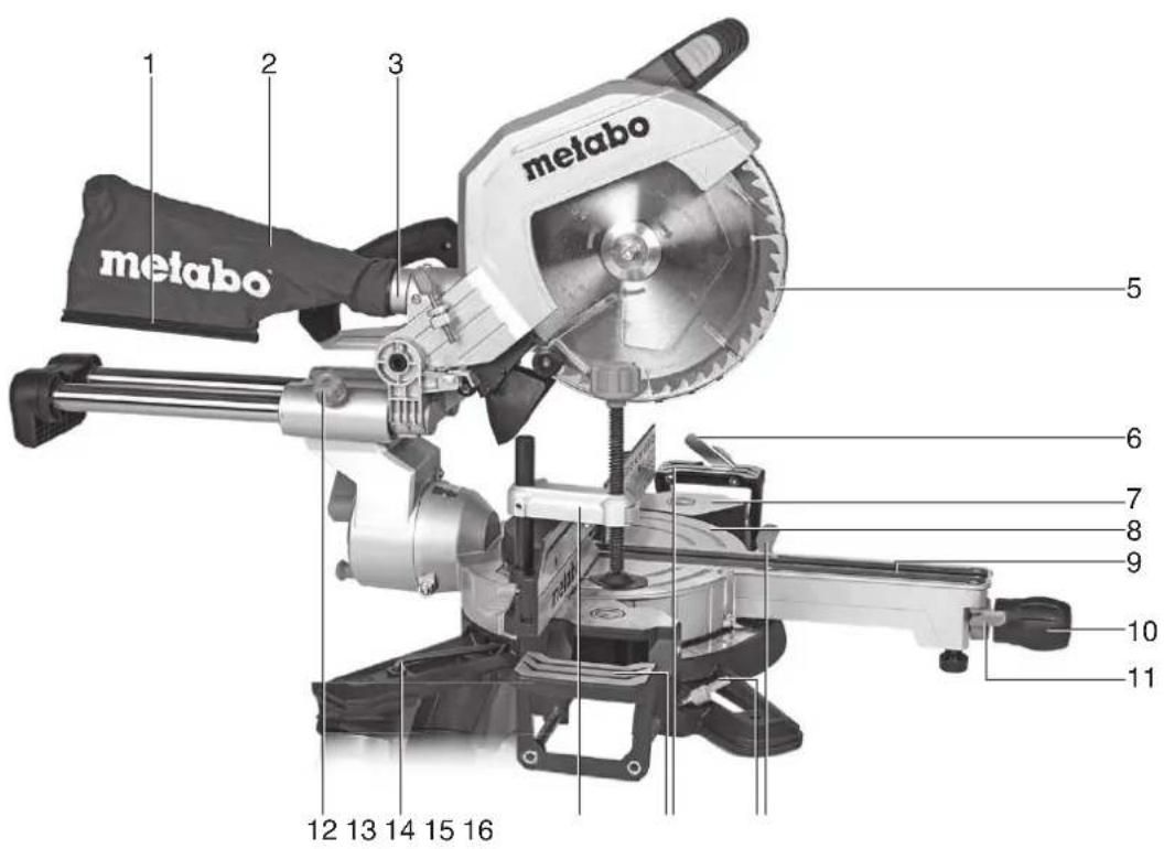 METABO KGS 254 M - 1