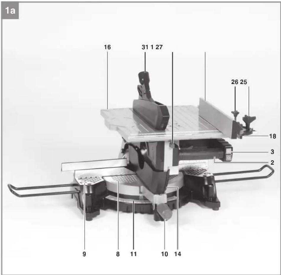 EINHELL TCMS 3017 T - 1