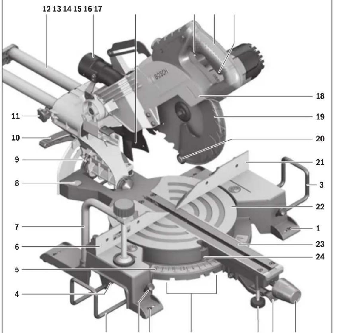 BOSCH GCM 800 SJ - 2