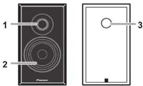 PIONEER XHM16 - Lautsprecher - 1
