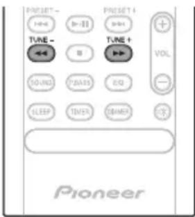 PIONEER XHM16 - LuisterenaarFM(VoorEuropese modellen)/LuisterenaarFMofAM (VoorNoord-Amerikaanse modellen) - 2