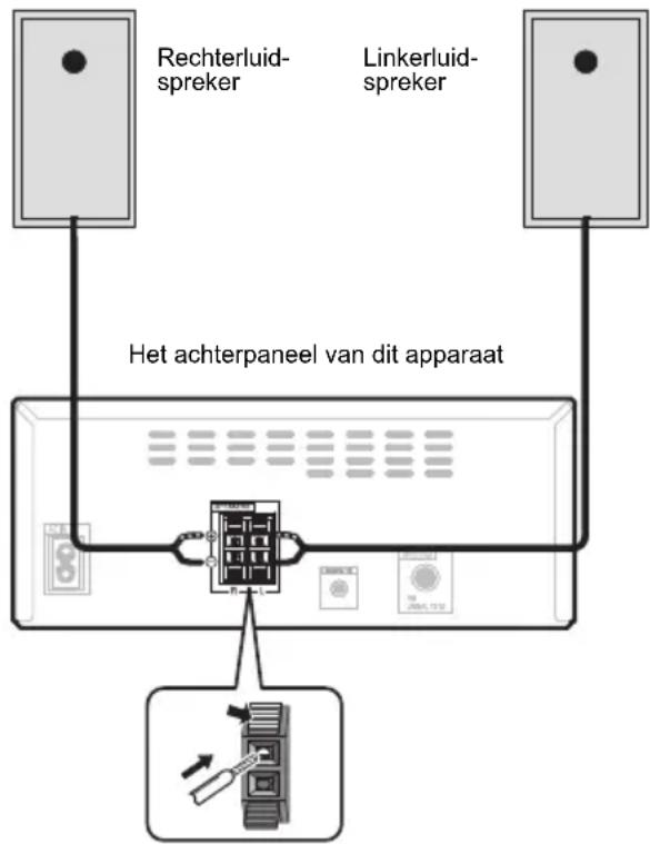 PIONEER XHM16 - Aansluiten van de luidsprekers - 1