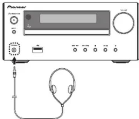 PIONEER XHM16 - Using Headphones - 1