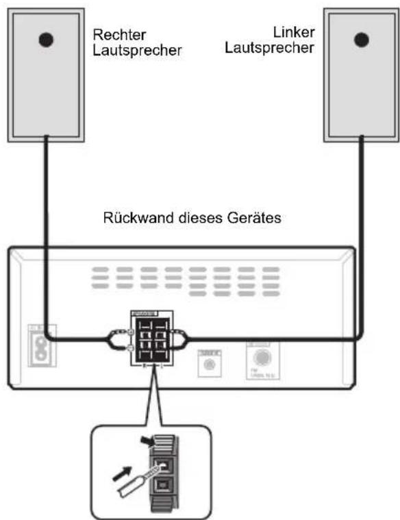 PIONEER XHM16 - Anschluß der Lautsprecher - 1