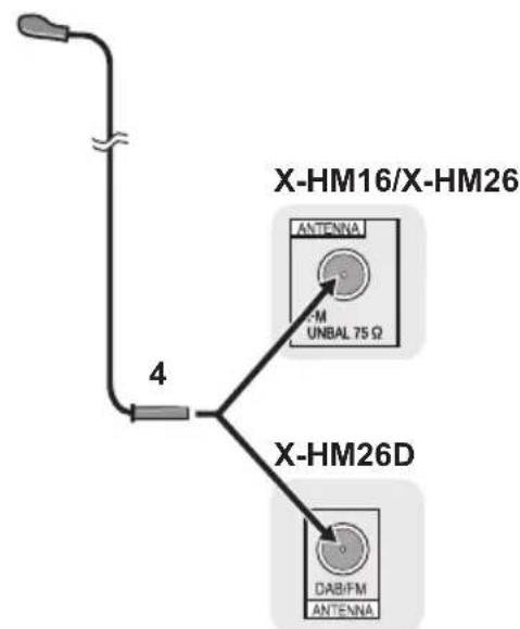 PIONEER XHM16 - Antennes aansluten - 2
