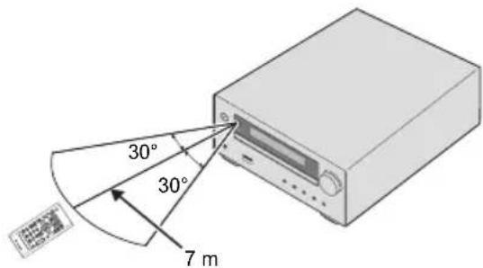 PIONEER XHM16 - Utilisation de la télécommande - 1