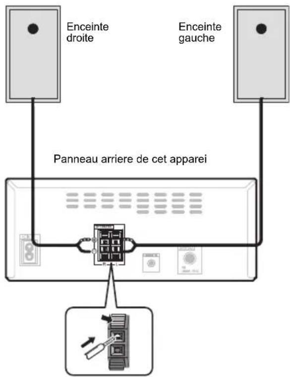 PIONEER XHM16 - Raccordement des enceintes - 1