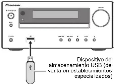 PIONEER XHM16 - Conecte el dispositivo de almacenimiento USB. - 1
