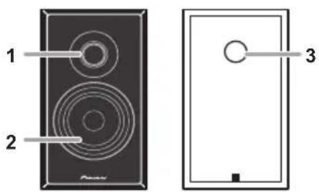PIONEER XHM16 - Akyctnuecka cnCTema - 1