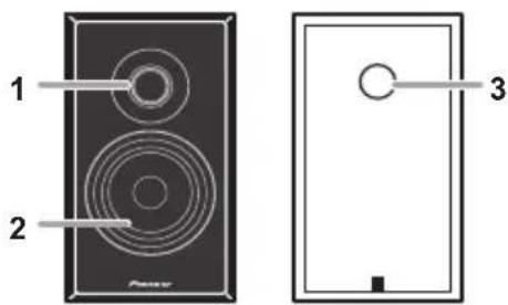 PIONEER XHM16 - Luidsprekersystem - 1