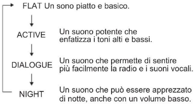 PIONEER XHM16 - Equalizer - 1