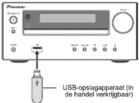 PIONEER XHM16 - Sluit het USB-opslagapparaat aan. - 1