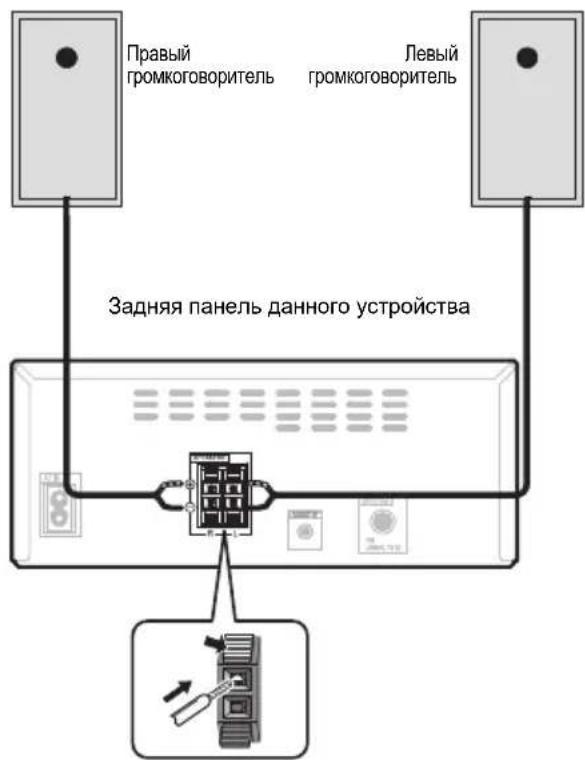 PIONEER XHM16 - IopKJIoueHne rpOMKOrOBOpHTeNei - 1