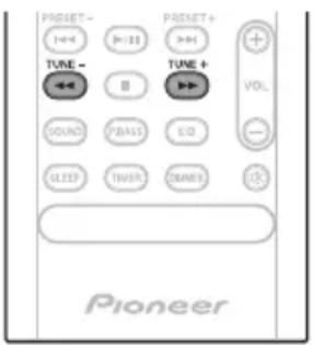 PIONEER XHM16 - Wiedergabe von FM (Bei Modellen für Europa)/Wiedergabe von FM oder AM (Nur bei Modellen für Nordamerika) - 2