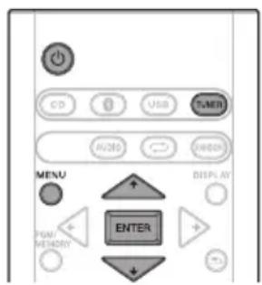 PIONEER XHM16 - Écoute en FM (Pour les modèles européens)/Écoute en FM ou AM (Pour les modèles nord-américains) - 1