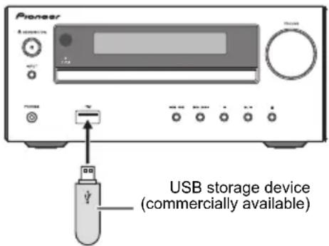 PIONEER XHM16 - Connect the USB storage device. - 1