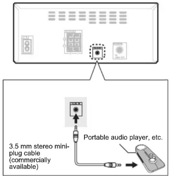 PIONEER XHM16 - Connecting auxiliary components - 1