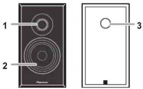PIONEER XHM16 - Speaker system - 1